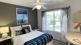 All Inclusive Apartments In Gainesville Swamp Rentals